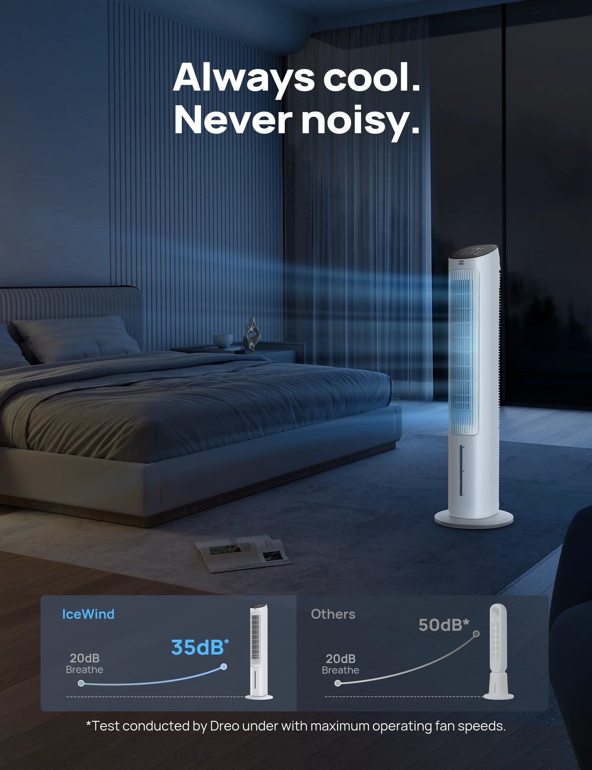 Evaporative Cooler 511 - DREO