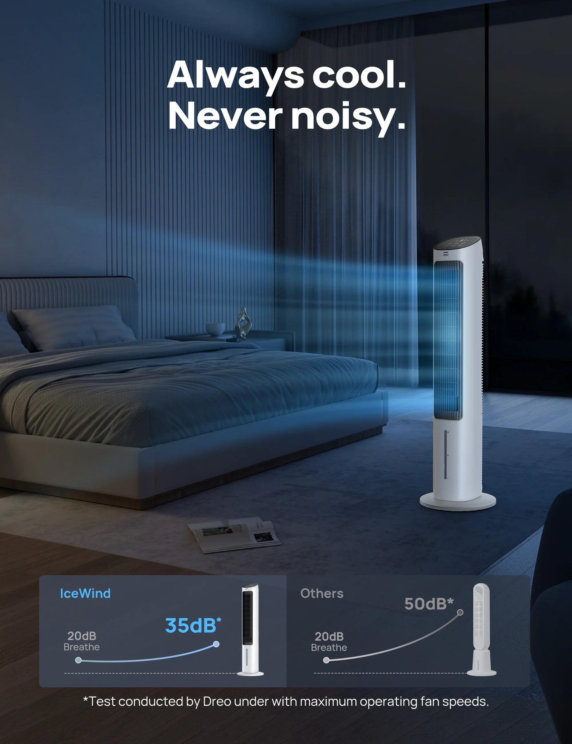 Evaporative Cooler 511 - DREO