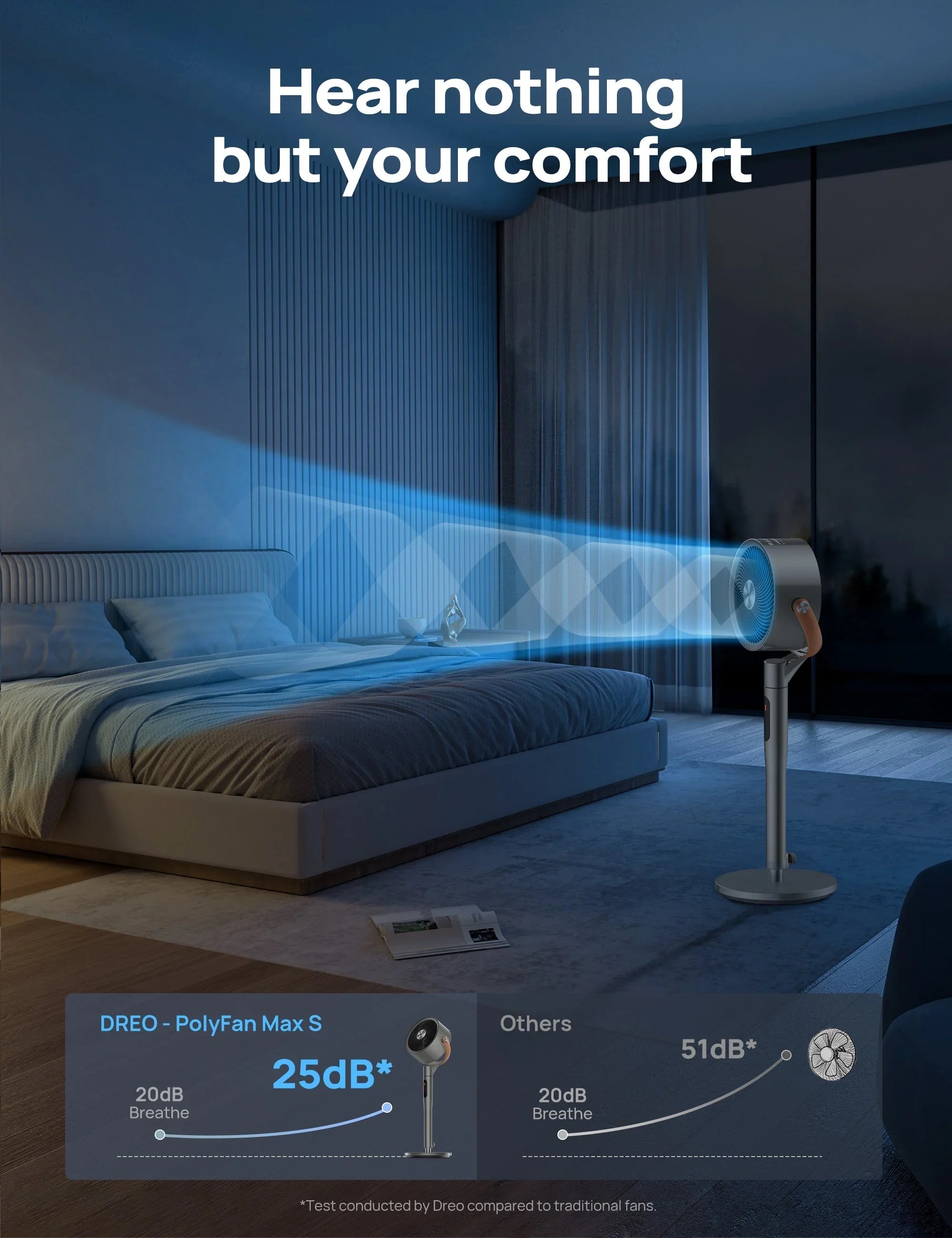 TurboPoly™ Fan 513S - DREO