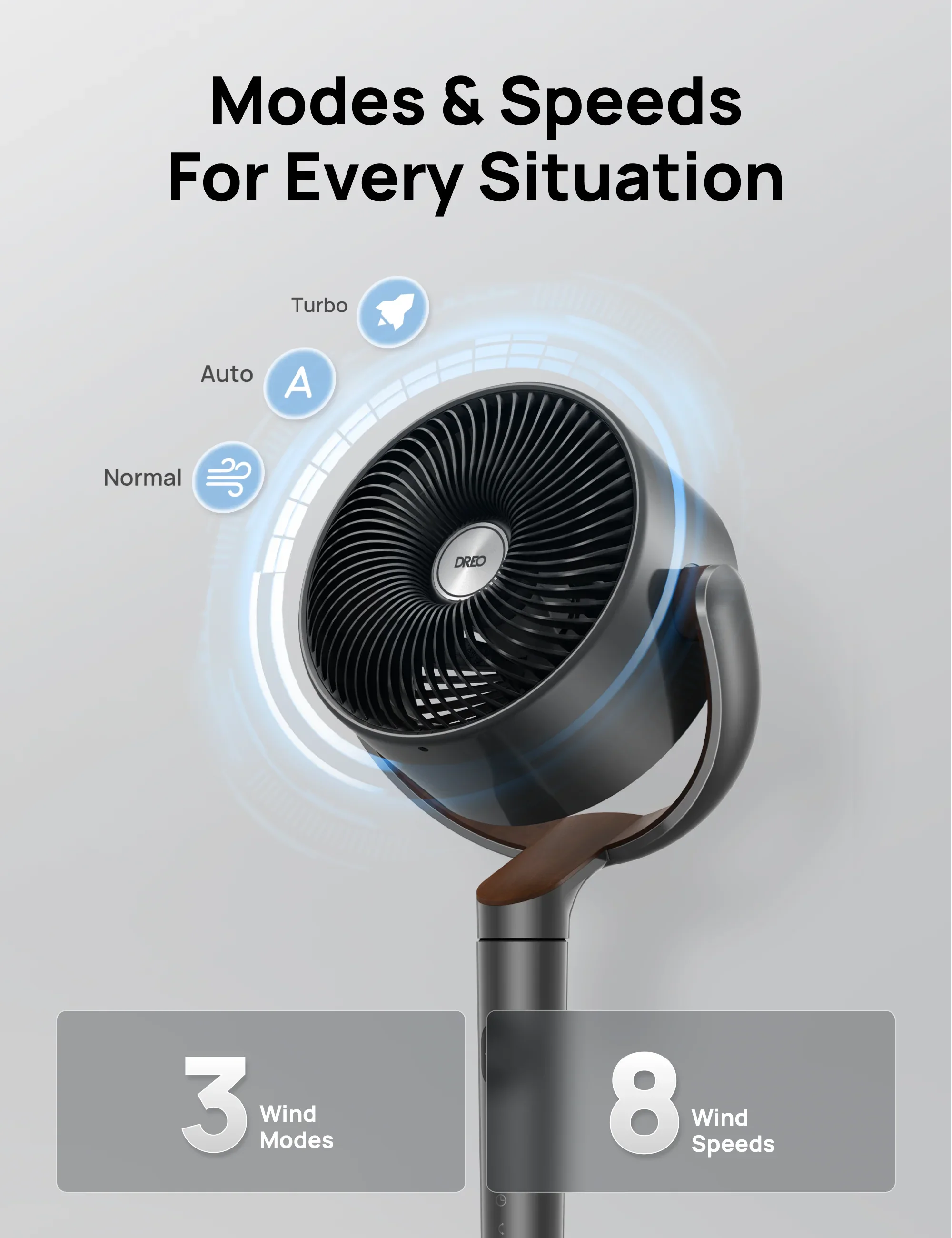 TurboPoly™ Fan 311 - DREO