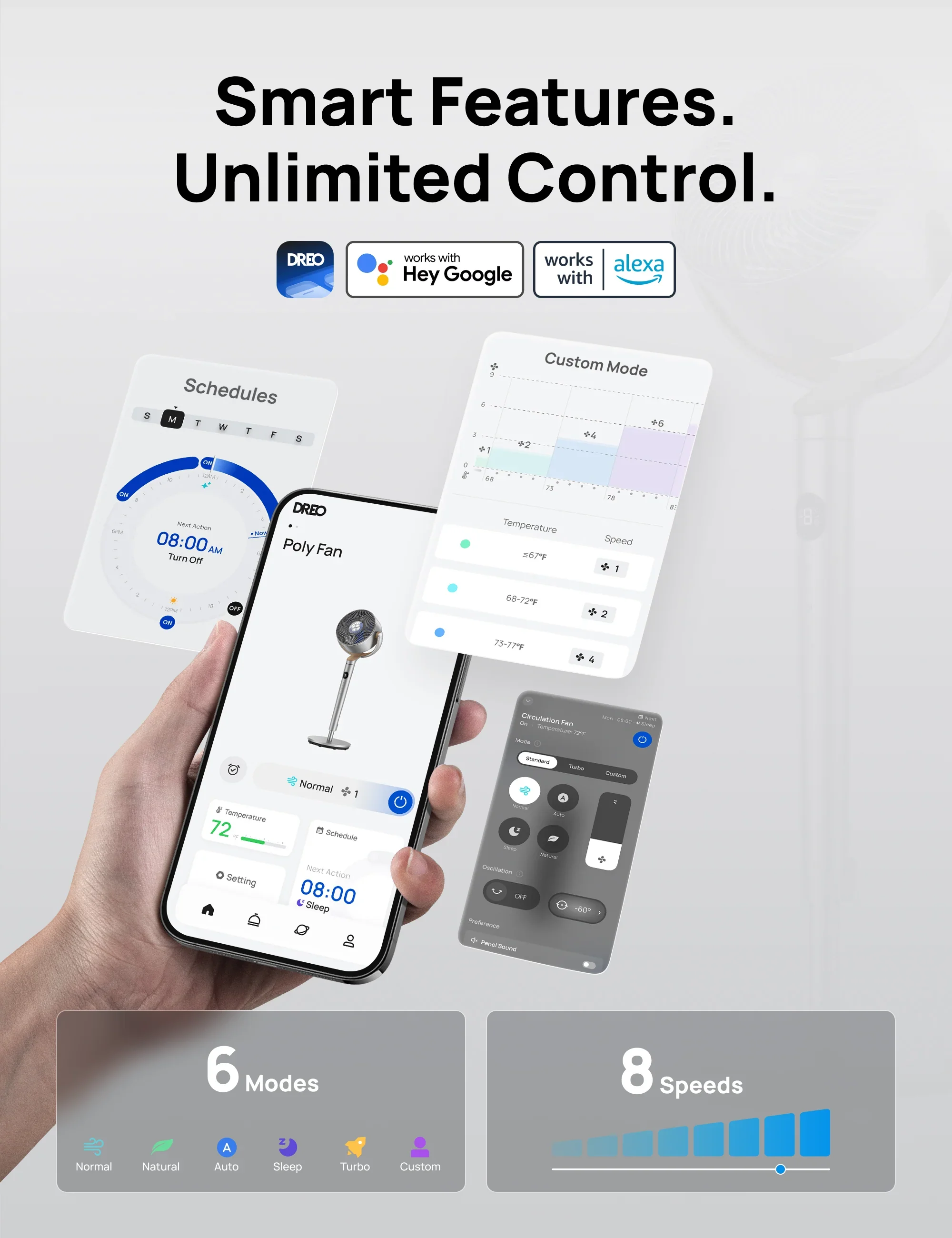 TurboPoly™ Fan 502S - DREO