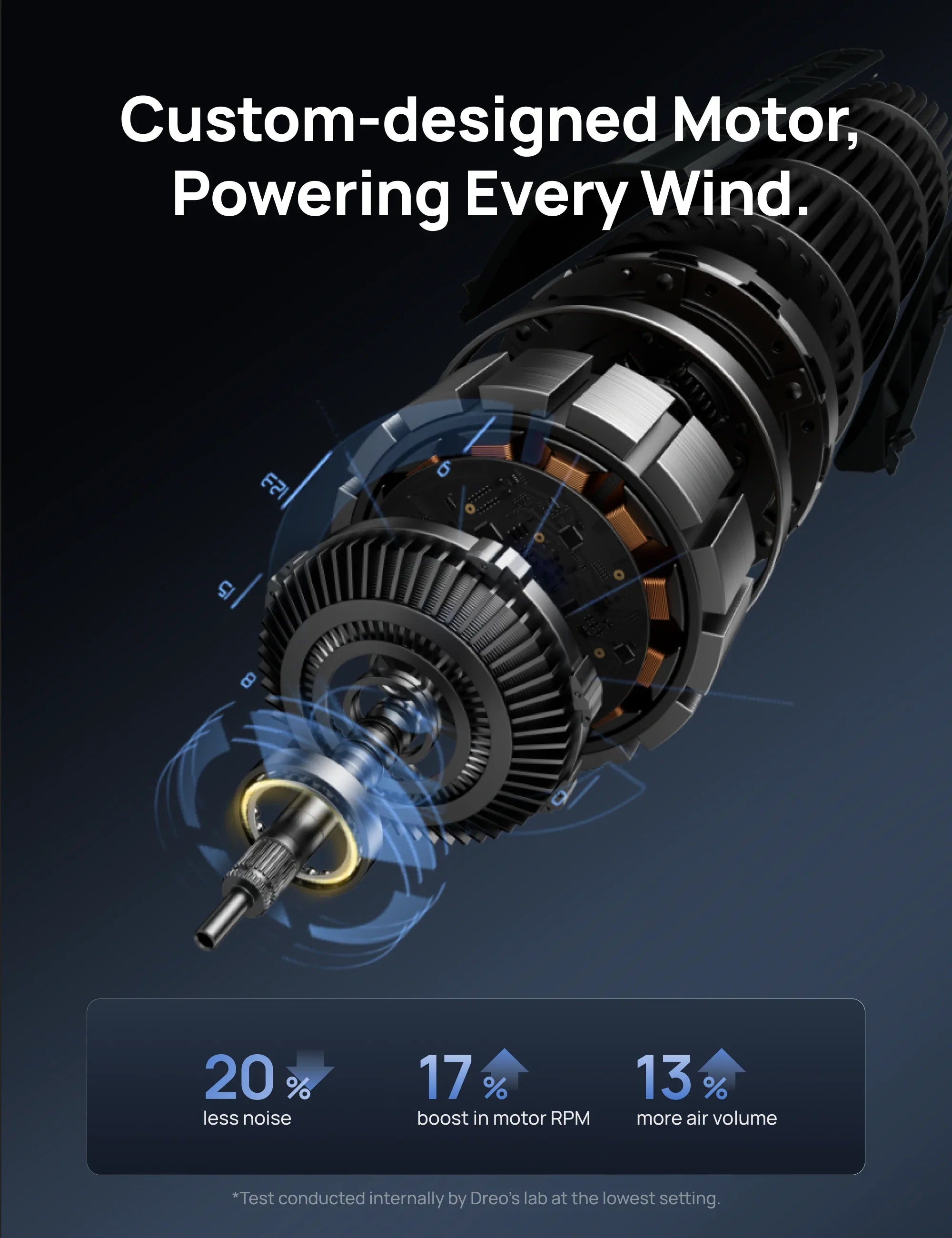 Tower Fan 518 - DREO