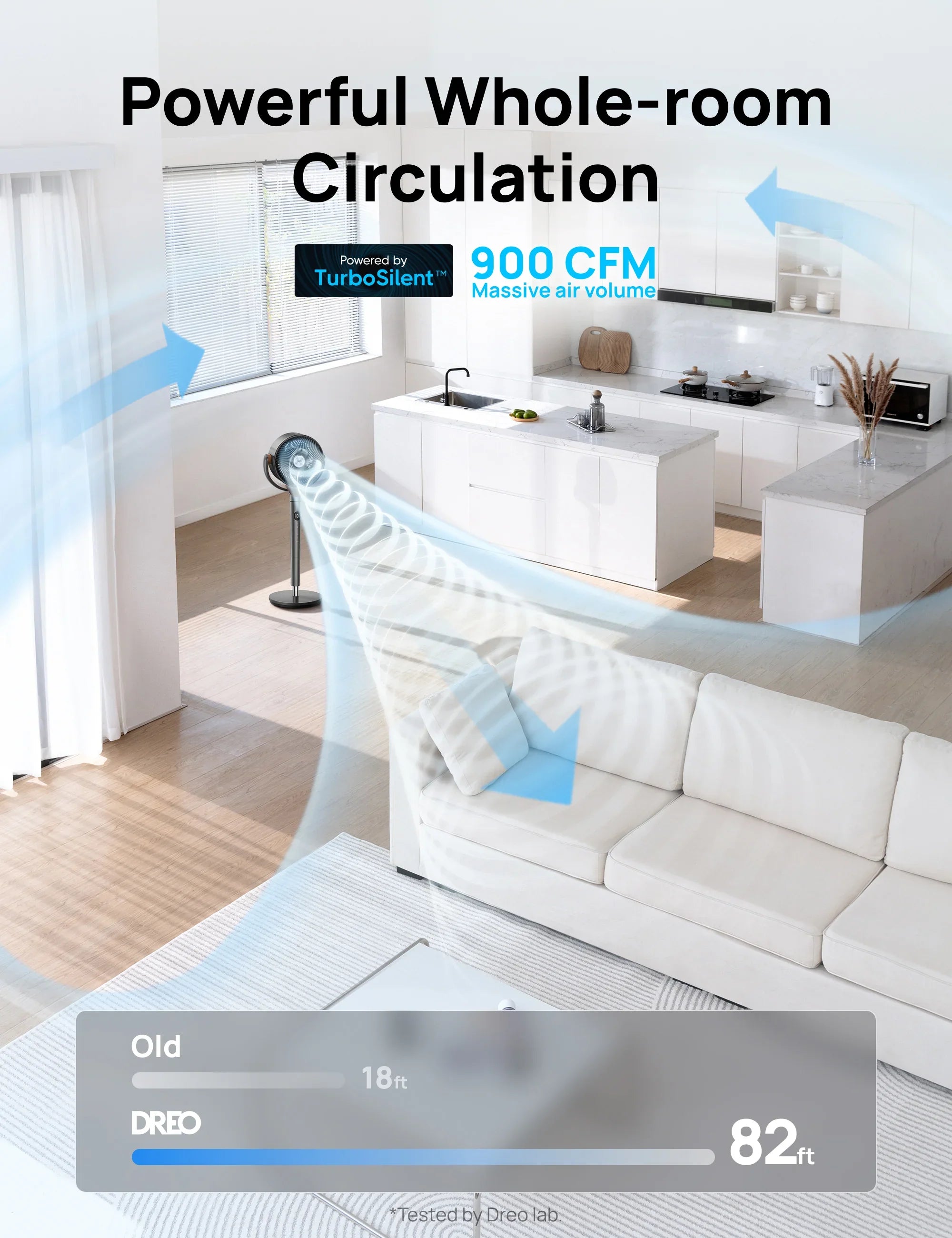 TurboPoly™ Fan 311 - DREO