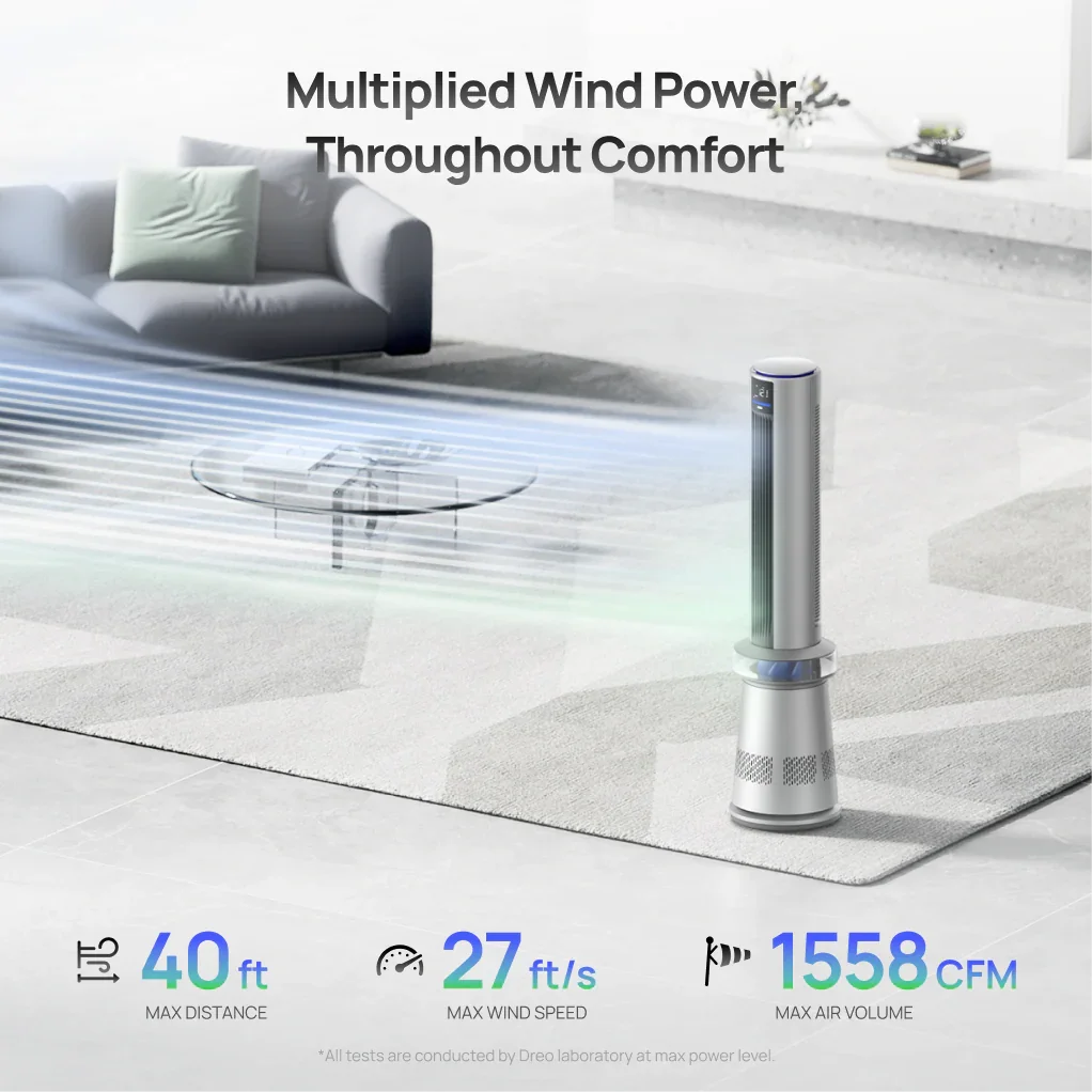 Air Purifier Tower Fan MC710S - DREO
