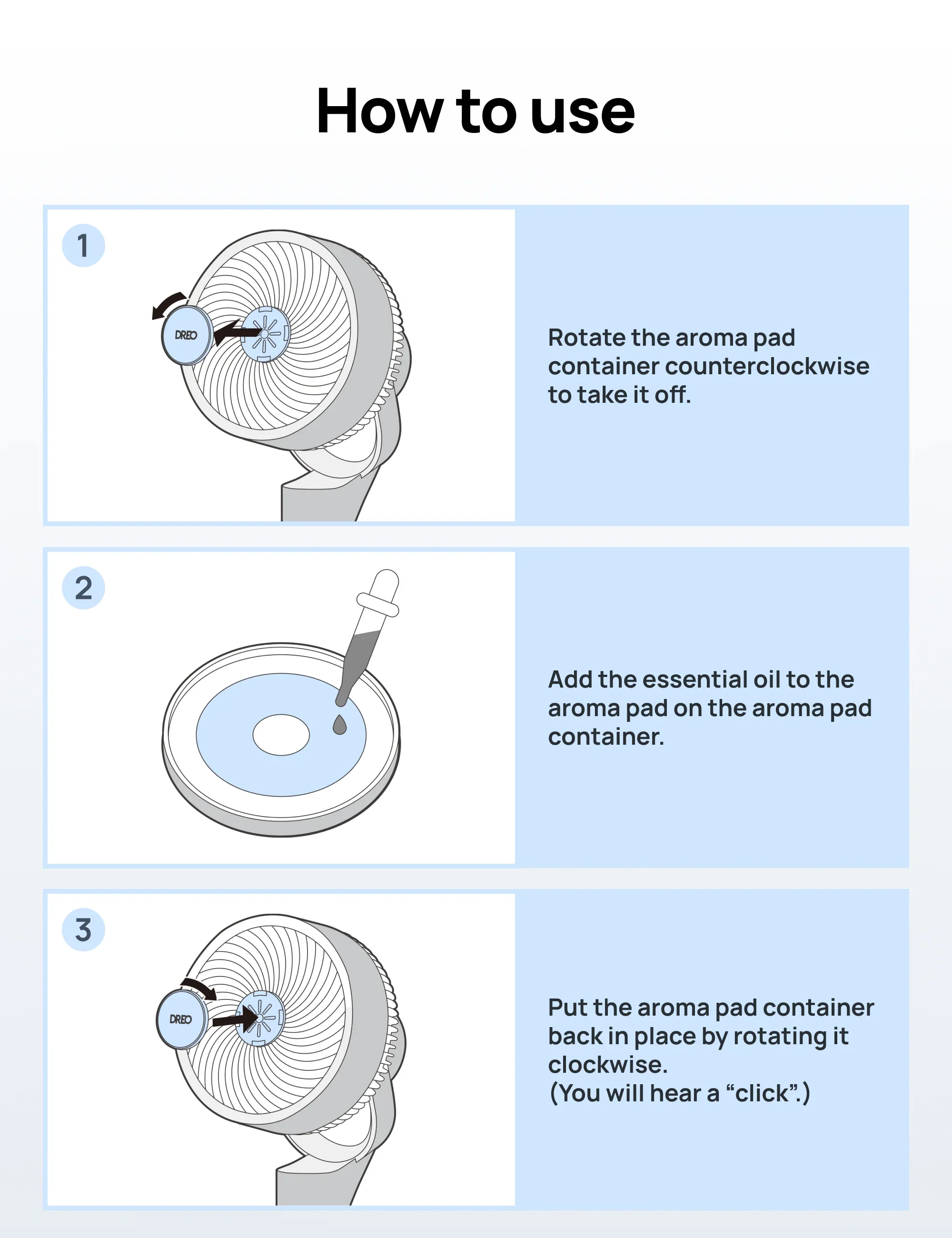 Aroma Pads 10-Pack for TurboPoly™ Fan 306&301, Diffuse Fragrances - DREO
