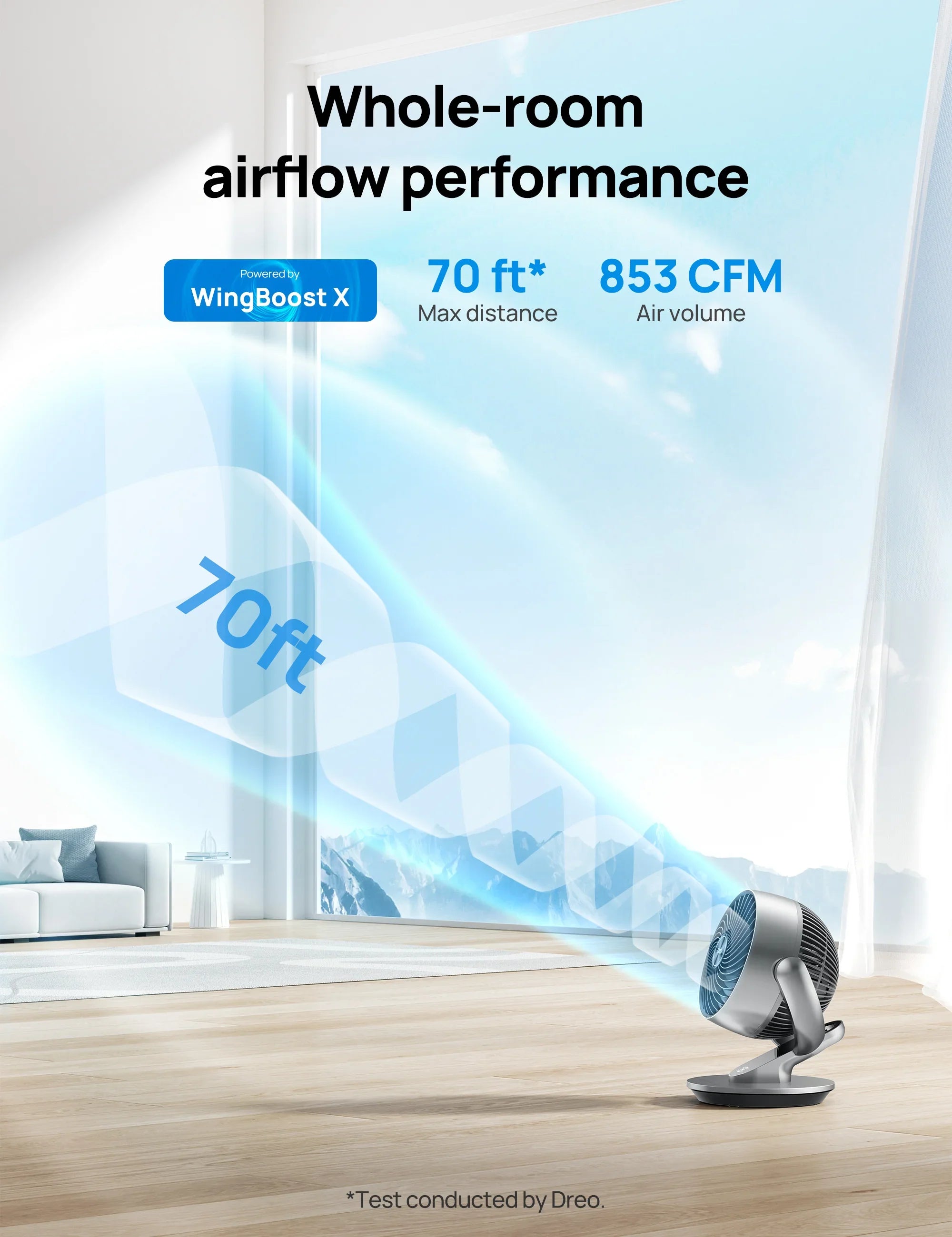 TurboPoly™ Table Fan 511S - DREO