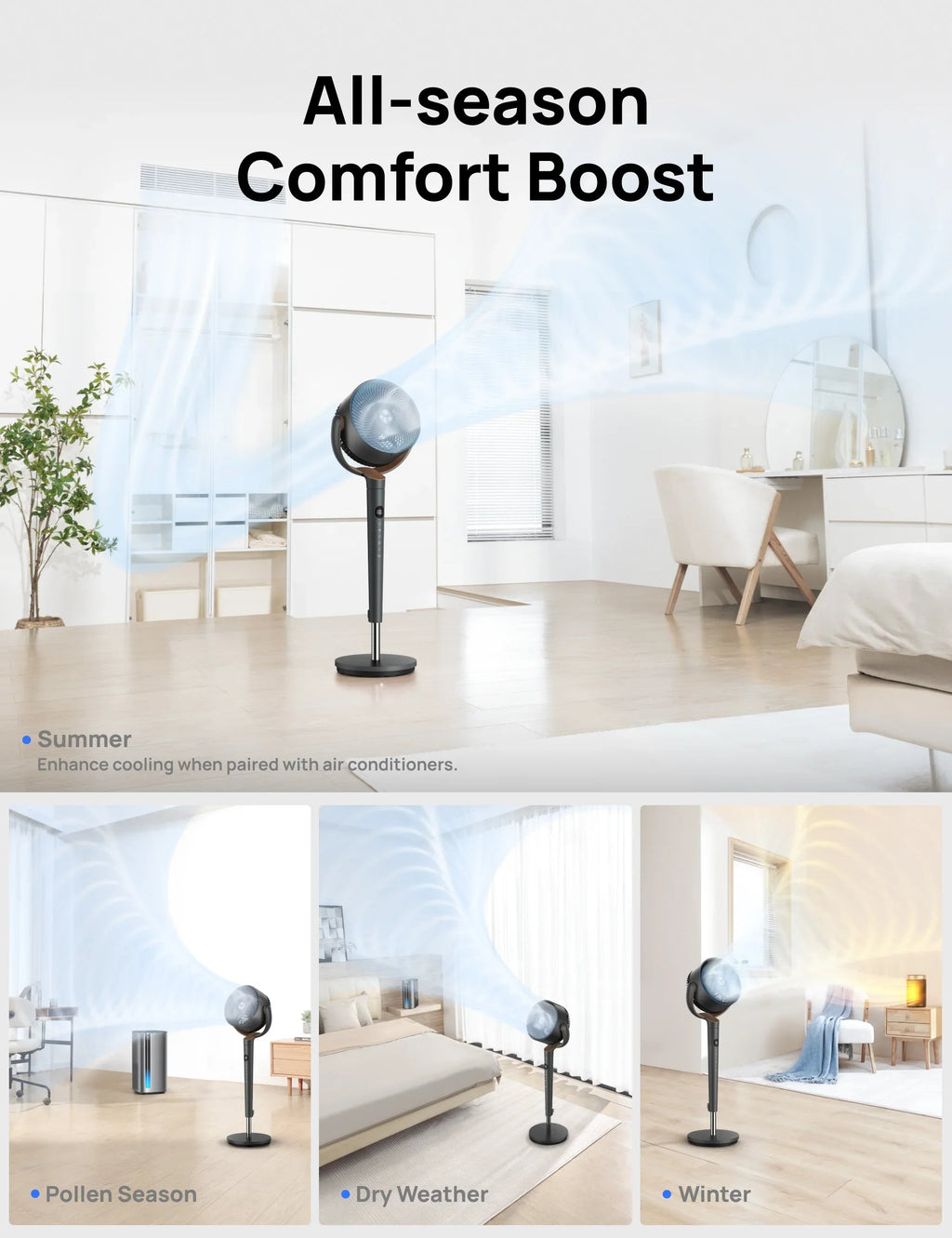 TurboPoly™ Fan 512 - DREO